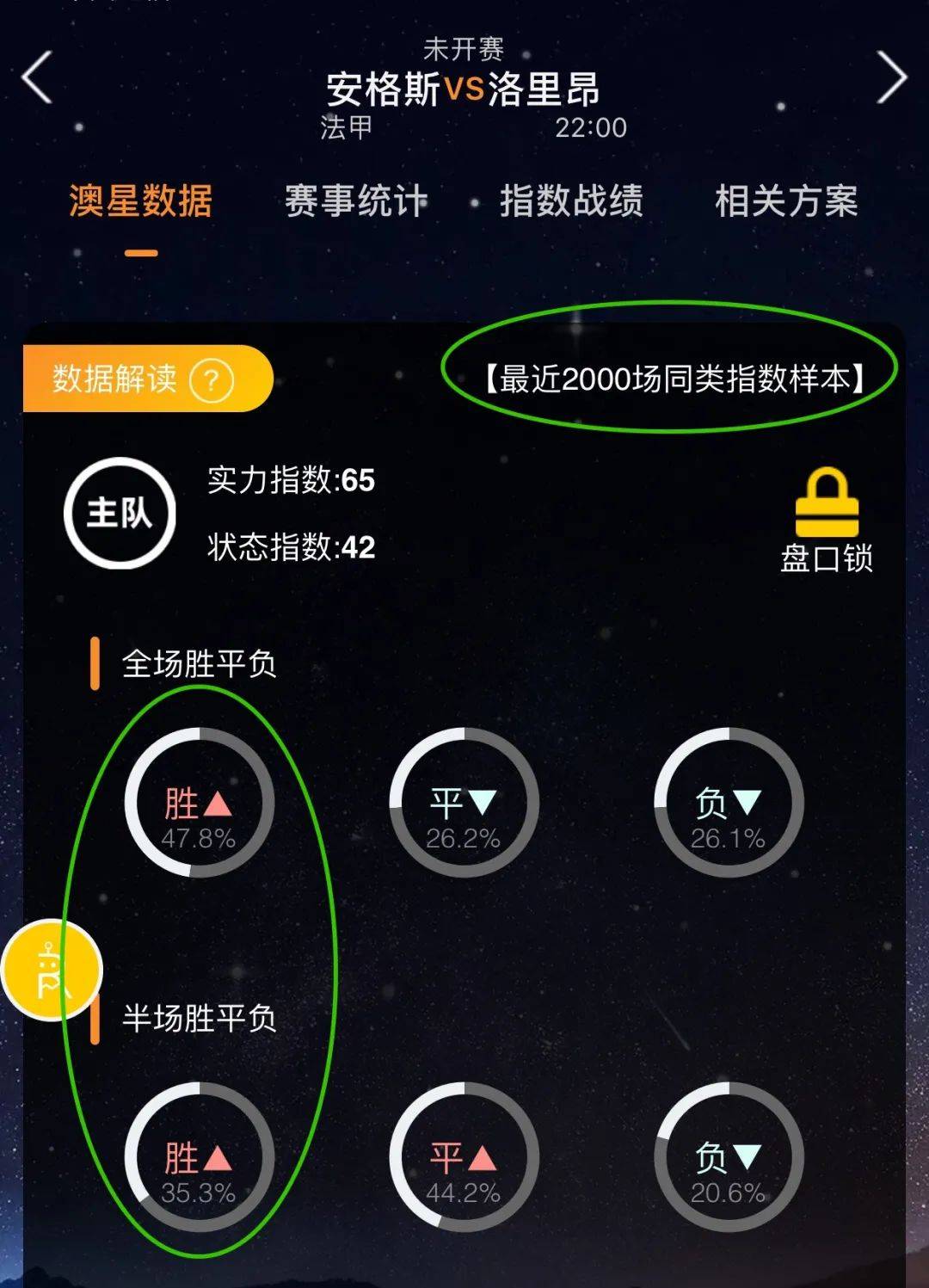 状况经过一